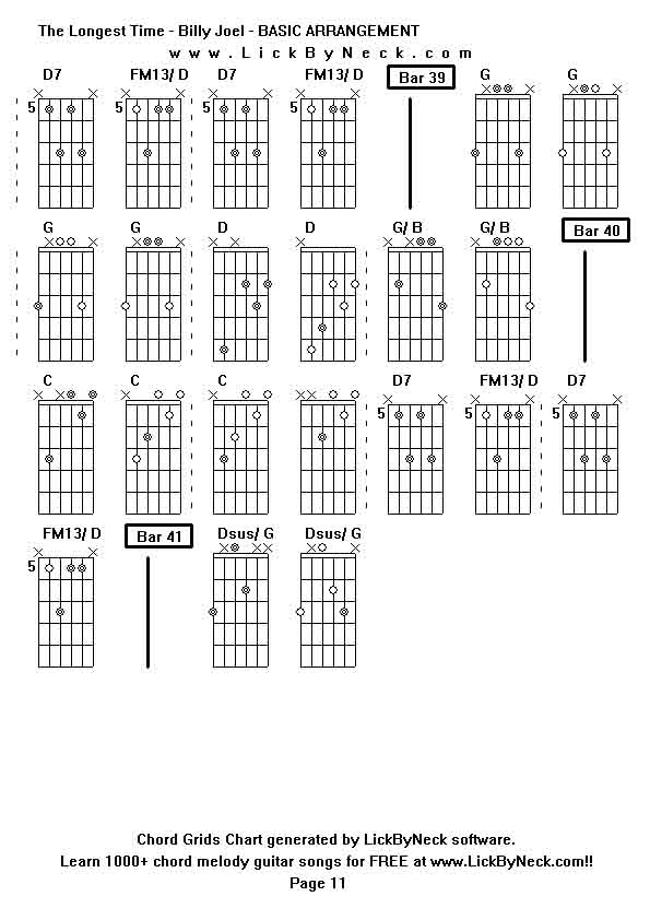 Chord Grids Chart of chord melody fingerstyle guitar song-The Longest Time - Billy Joel - BASIC ARRANGEMENT,generated by LickByNeck software.